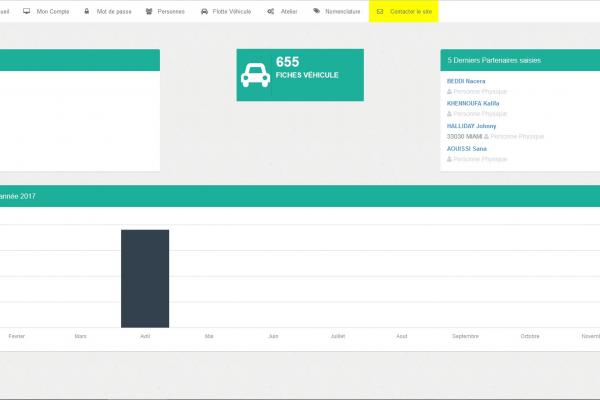 Application Web de Gestion
