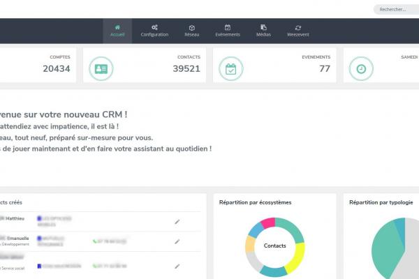 CRM milieu événementiel