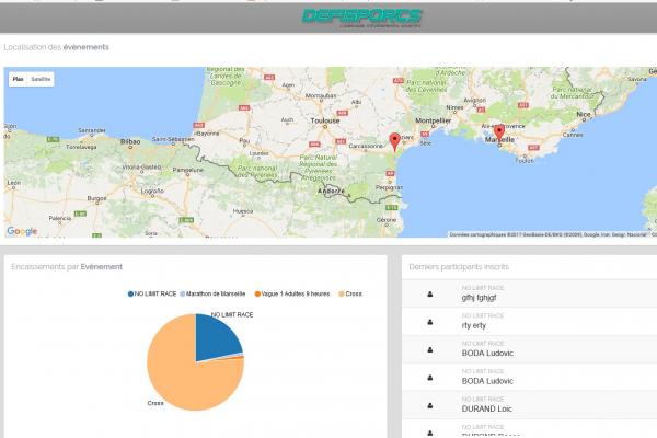 Plateforme d'inscription à des événements sportifs